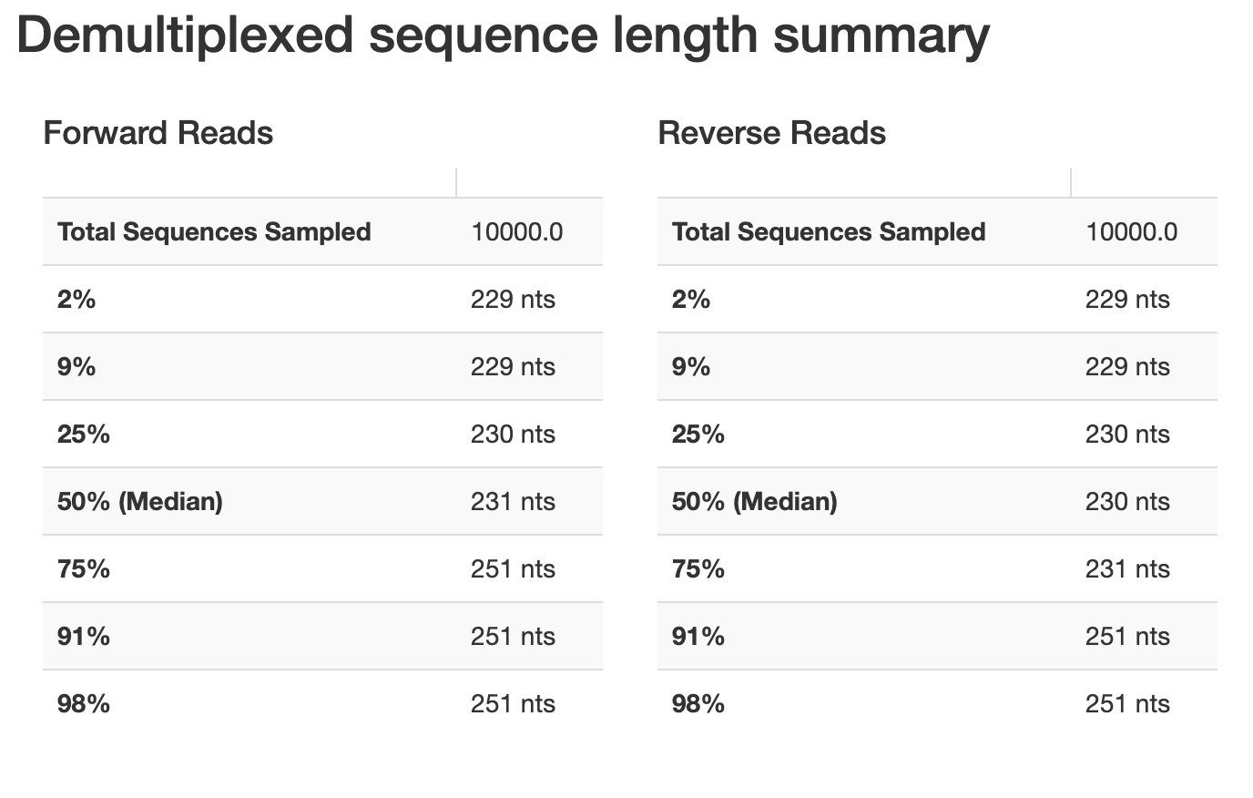 Screenshot 2025-11-06 at 17.43.24