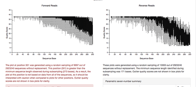 4_Quality_of_sequence_forward_reverse
