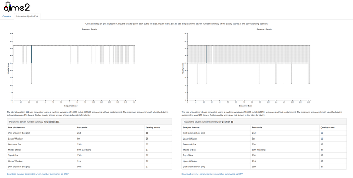 QIIME_paired_end_quality_score_plot1