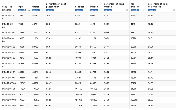 Screenshot 2021-06-09 at 23.34.02