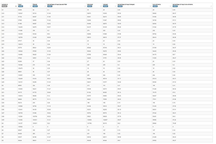Screenshot_9-2-2026_12053_view.qiime2.org