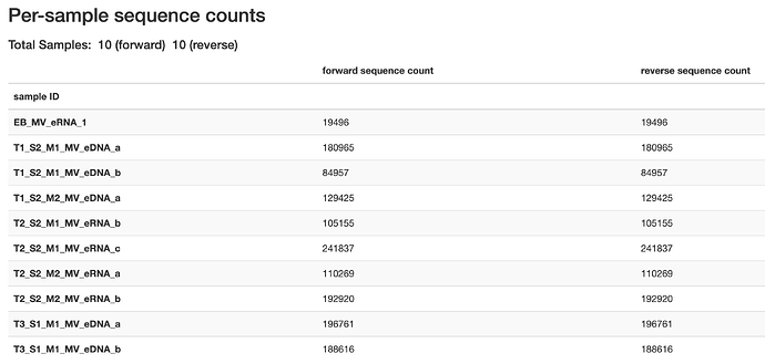 Screenshot 2026-06-12 at 13.50.09