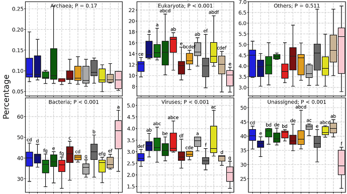 MG_Kits_domains_croped