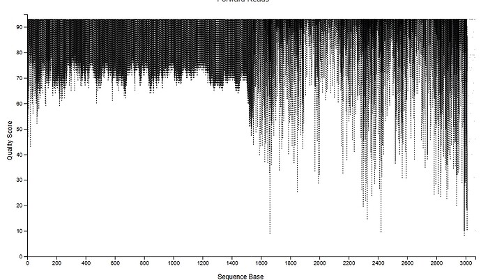 Screenshot_27-8-2026_85240_view.qiime2.org