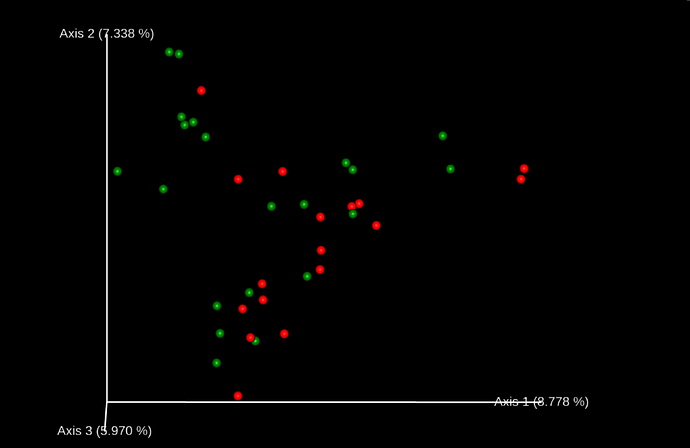 all_processed_together