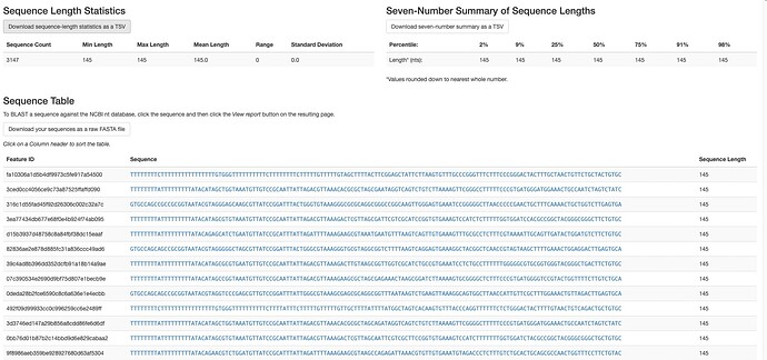 Odds sequence in Table - User Support - QIIME 2 Forum