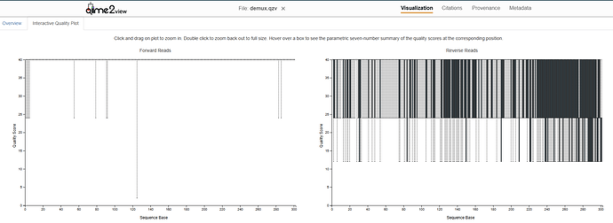 Sequence_Quality_Summary